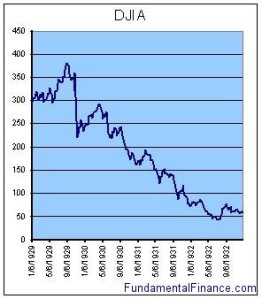 stock-market-crash-1929